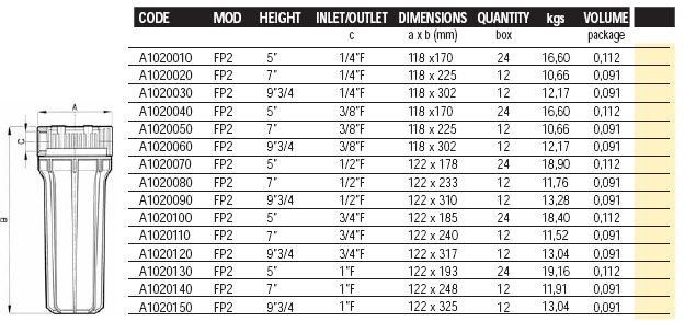 WATER HOUSING SPEC